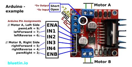 L298N Dual H Bridge Pin Connection Guide