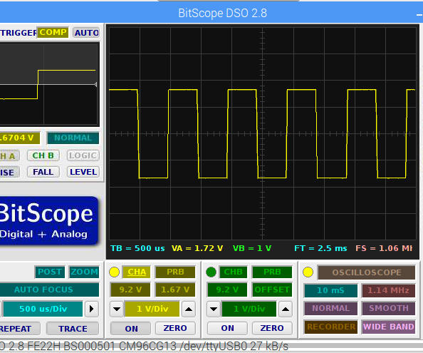 GPIO PWM Output at 1200Hz Frequency