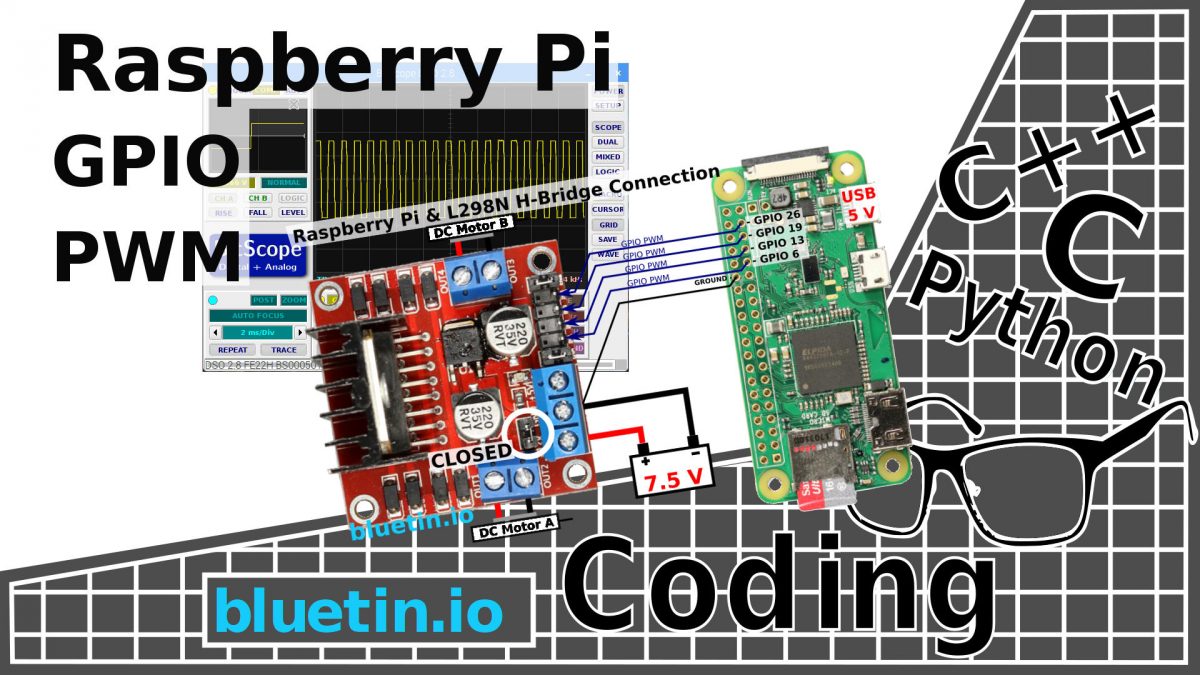 GPIO PWM For Raspberry Pi H-Bridge DC Motor Control