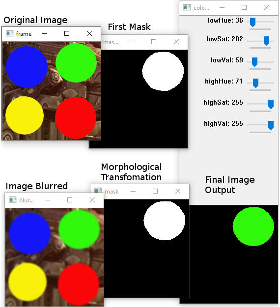 OpenCV Color Detection and filtering with python