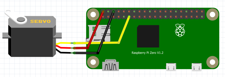 Servo Motor Connected to the Raspberry Pi