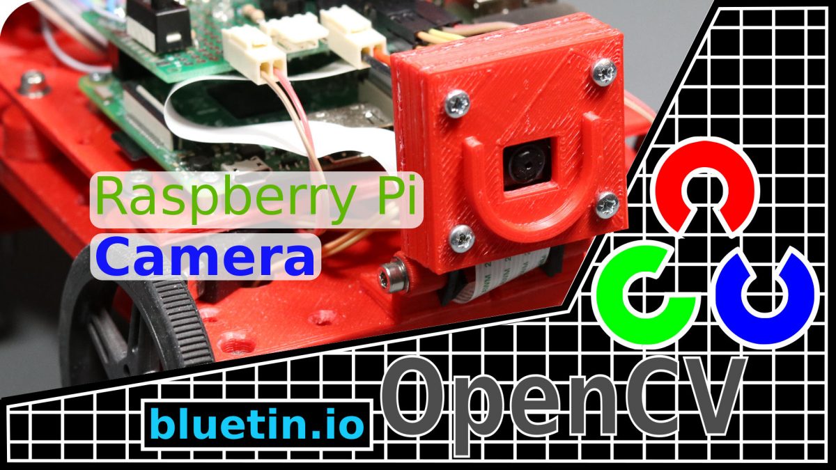 Pi Camera Video Capture with OpenCV and Python Multithreading