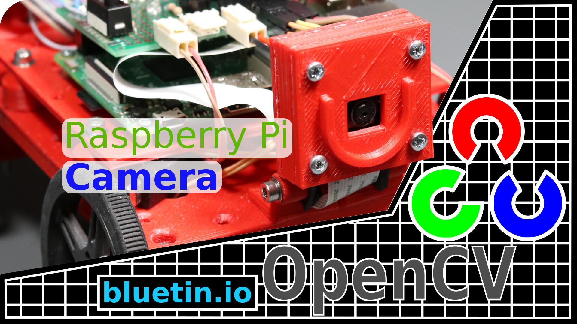 Metropolitan Anzai volwassen Pi Camera Video Capture with OpenCV and Python Multithreading - bluetin.io