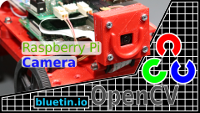 Pi Camera Video Capture with OpenCV and Python Multithreading