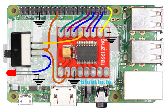 Raspberry Pi and H-Bridge Driver Connection